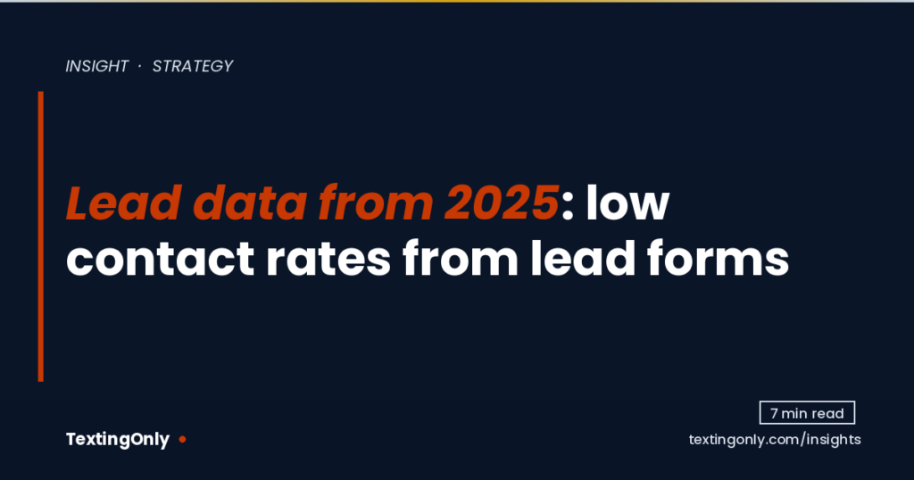 og-lead-data-from-2024-low-contact-rates-from-lead-forms