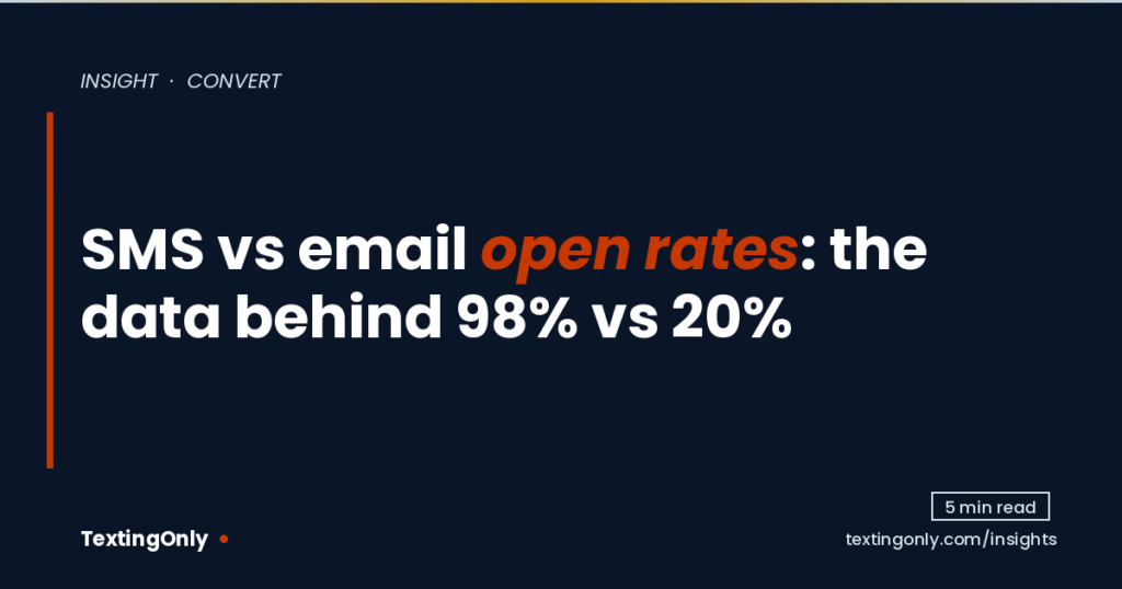 og-sms-vs-email-open-rates